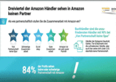 Ergebnis einer Befragung im Auftrag des BVOH: Drei Viertel der Amazon-Händler sehen in Amazon keinen Partner. (Bild: BVOH)